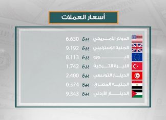 أسعار العملات / 21-1-2018