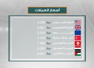 أسعار_العملات / 28-1-2018