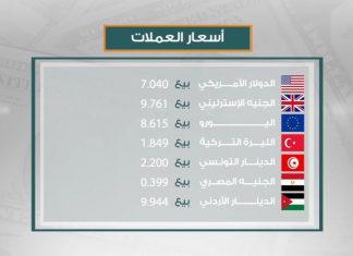 أسعار العملات 20-1-2018
