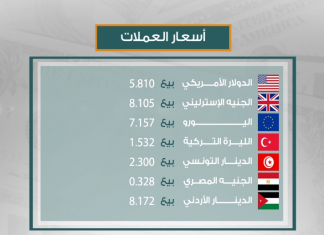 أسعار العملات