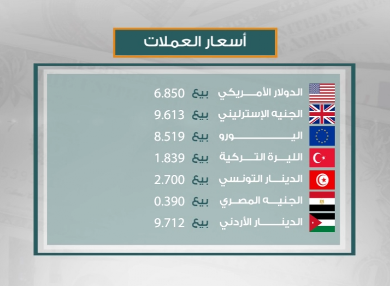 أسعار العملات