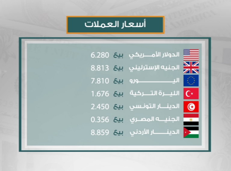أسعار العملات