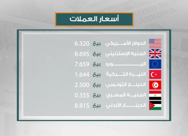 أسعار العملات