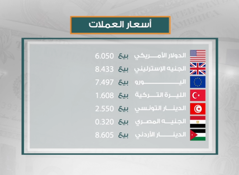 أسعار العملات