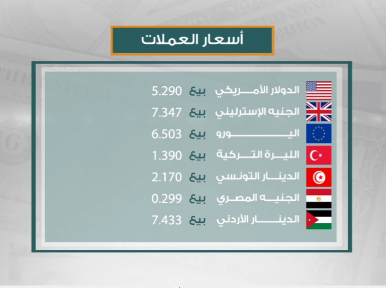 أسعار العملات