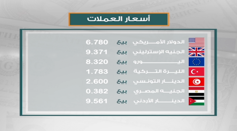 أسعار العملات