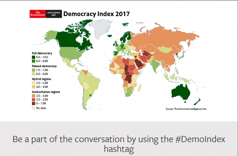 ليبيا في الترتيب ال14 عربيا على مؤشر الديمقراطية