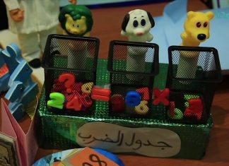 الوسائل التعليمية ودورها في تحسين عملية التعليم والتعلم