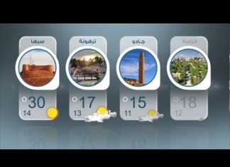 النشرة الجوية