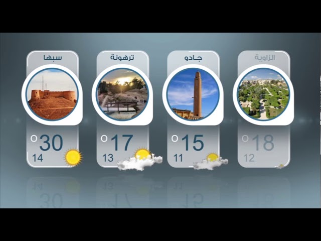 النشرة الجوية