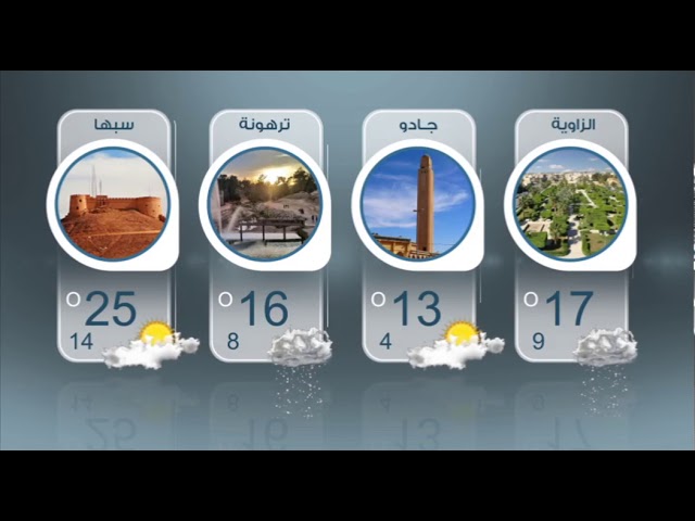 النشرة الجوية