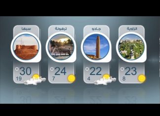 النشرة الجوية