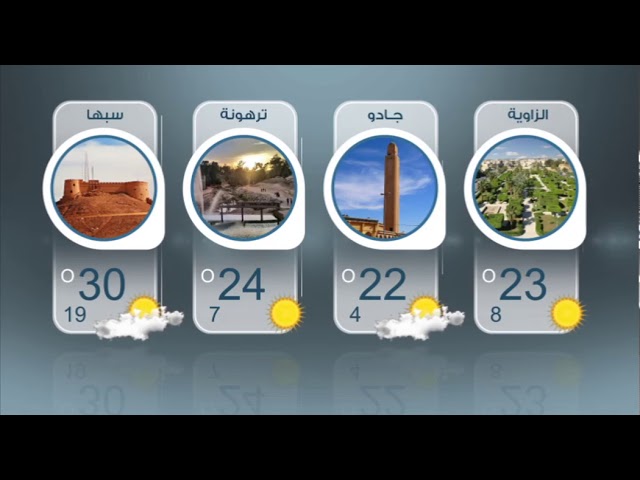 النشرة الجوية