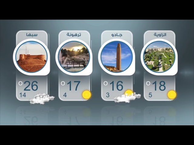 النشرة الجوية