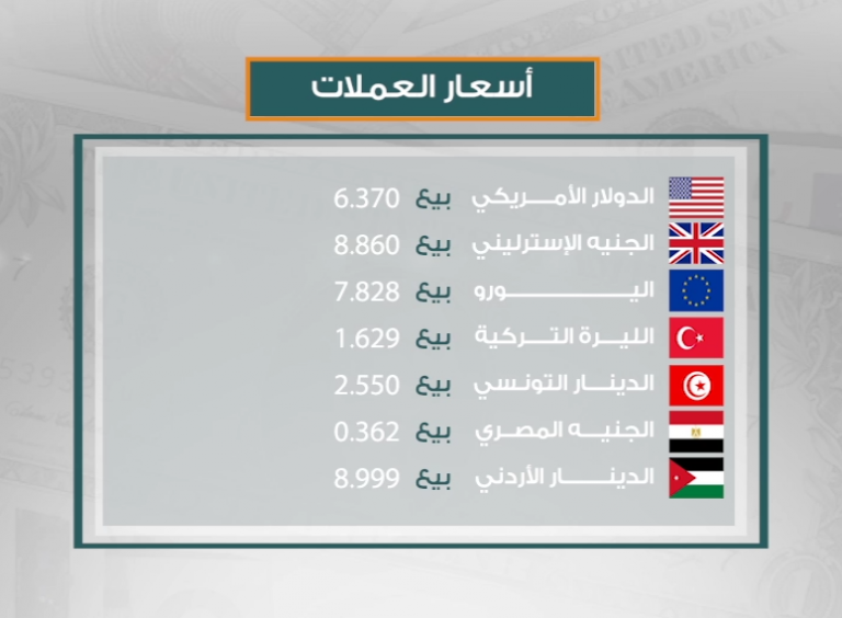 أسعار العملات