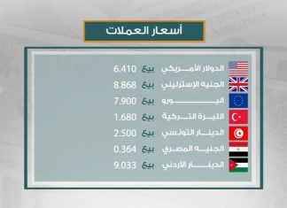 أسعارالعملات / 6-3-2018