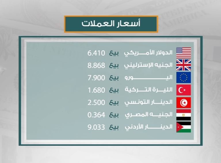 أسعارالعملات / 6-3-2018
