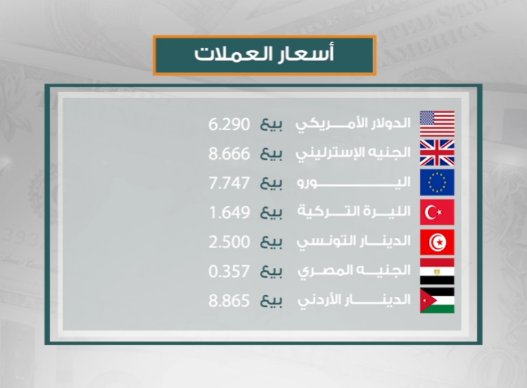 أسعار العملات