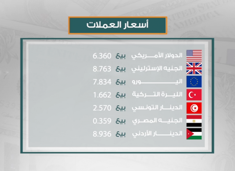 أسعار العملات