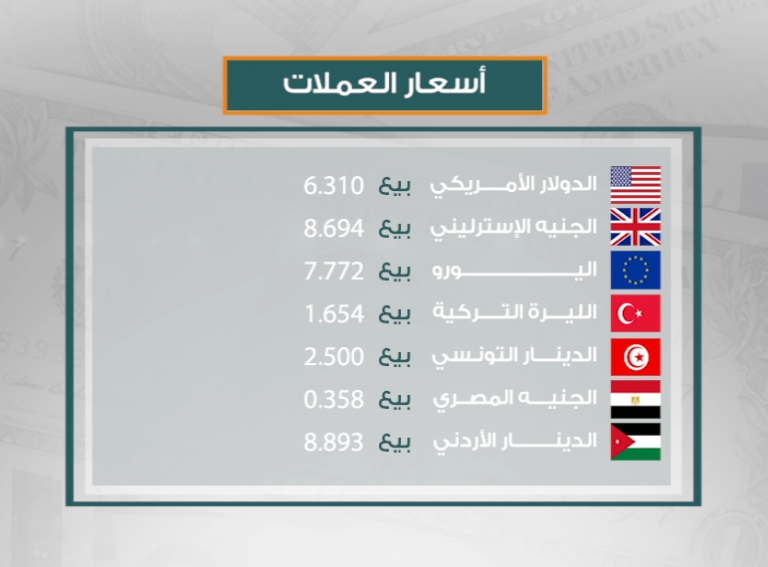 أسعار العملات