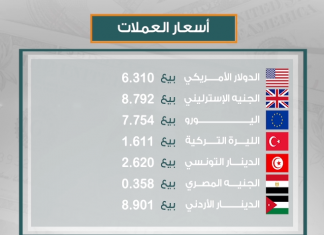 أسعار العملات