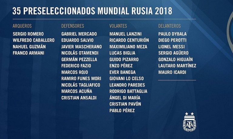 خورخي سامباولي يستدعي إيكاردي و إيغوايين لقائمة المونديال