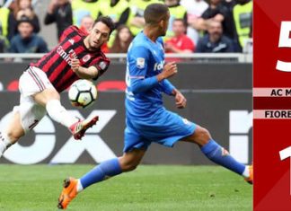 ميلان يتفوق على فيورنتينا بخماسية مؤكدا تأهله للدوري الأوروبي