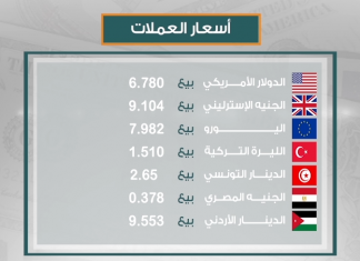 أسعار العملات