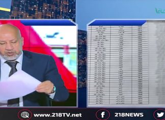 تقرير – القاهرة: عادل الحاسي يكشف شبهات فساد تطال مسؤولين كبار بالحكومة المقترحة