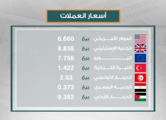 أسعار العملات