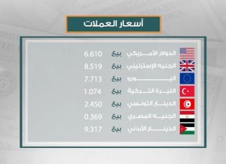أسعار العملات | 28-8-2018