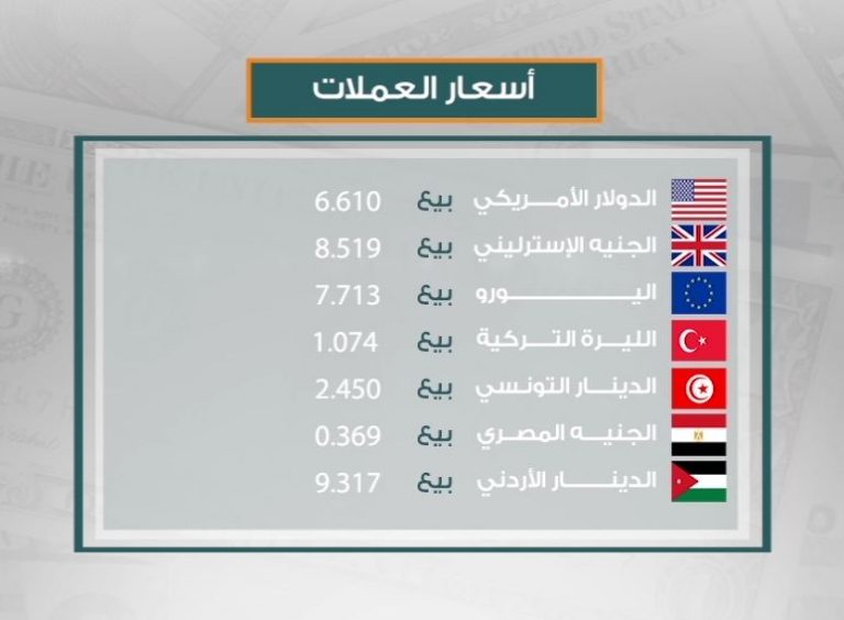 أسعار العملات | 28-8-2018