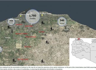 الدولية للهجرة: نزوح 1220 عائلة من جنوب طرابلس خلال 48 ساعة