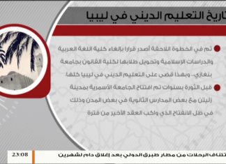 تعرف على أهم محطات التعليم الديني في ليبيا