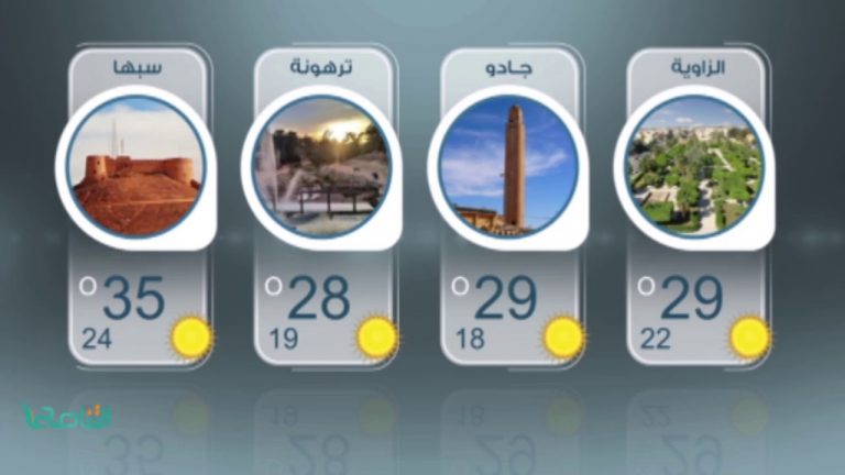 تعرف على أهم درجات الحرارة في مدن ليبيا خلال هذا اليوم
