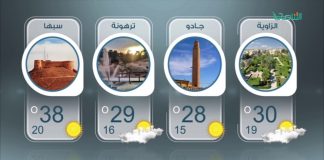 تعرف على درجات الحرارة في مدن ليبيا خلال هذا اليوم