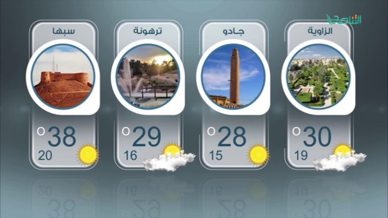 تعرف على درجات الحرارة في مدن ليبيا خلال هذا اليوم