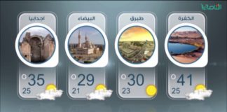 تعرف على أهم درجات الحرارة في مدن ليبيا خلال هذا اليوم