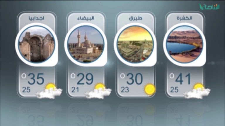 تعرف على أهم درجات الحرارة في مدن ليبيا خلال هذا اليوم
