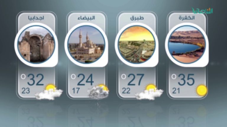 تعرف على أهم درجات الحرارة في مدن ليبيا خلال هذا اليوم