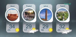 تعرف على أهم درجات الحرارة في مدن ليبيا خلال هذا اليوم