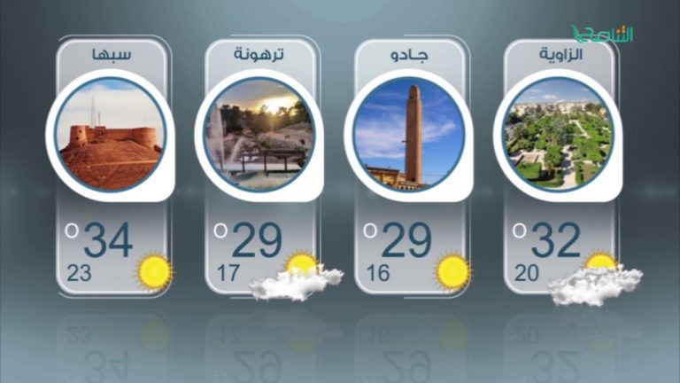 تعرف على أهم درجات الحرارة في مدن ليبيا خلال هذا اليوم