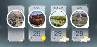 تعرف على أهم درجات الحرارة في مدن ليبيا خلال هذا اليوم