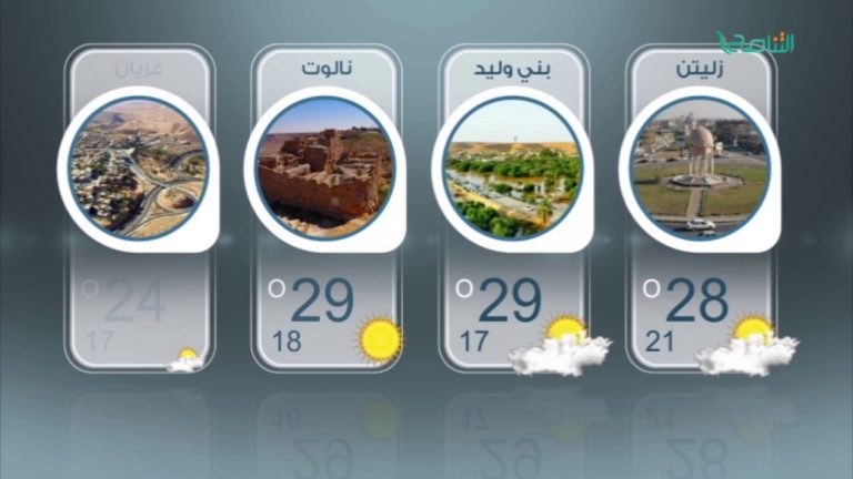 تعرف على أهم درجات الحرارة في مدن ليبيا خلال هذا اليوم