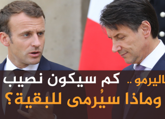 مؤتمر باليرمو .. كم سيكون نصيب حفتر .. وماذا سيُرمى للبقية؟