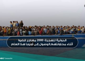 الدولية للهجرة: 2000 مهاجر قضوا أثناء محاولتهم الوصول إلى أوروبا هذا العام