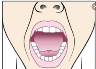 من طرابلس؛ حكاية فتاة .. تلخص المأساة عند غياب ذمة الأطباء