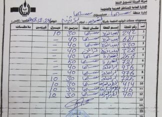 شركة البريقة تستمر في إمدادات البلديات الجنوبية بالوقود
