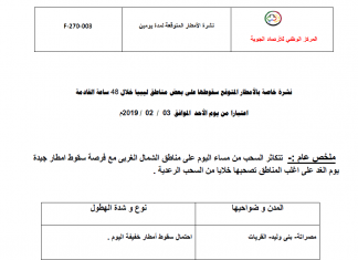 الأرصاد: منخفض جوي اليومين القادمين على مناطق شمال غرب البلاد