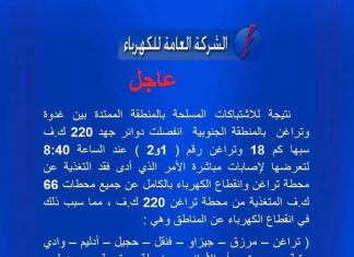 انقطاع التيار الكهربائي عن حوض مرزق بالكامل